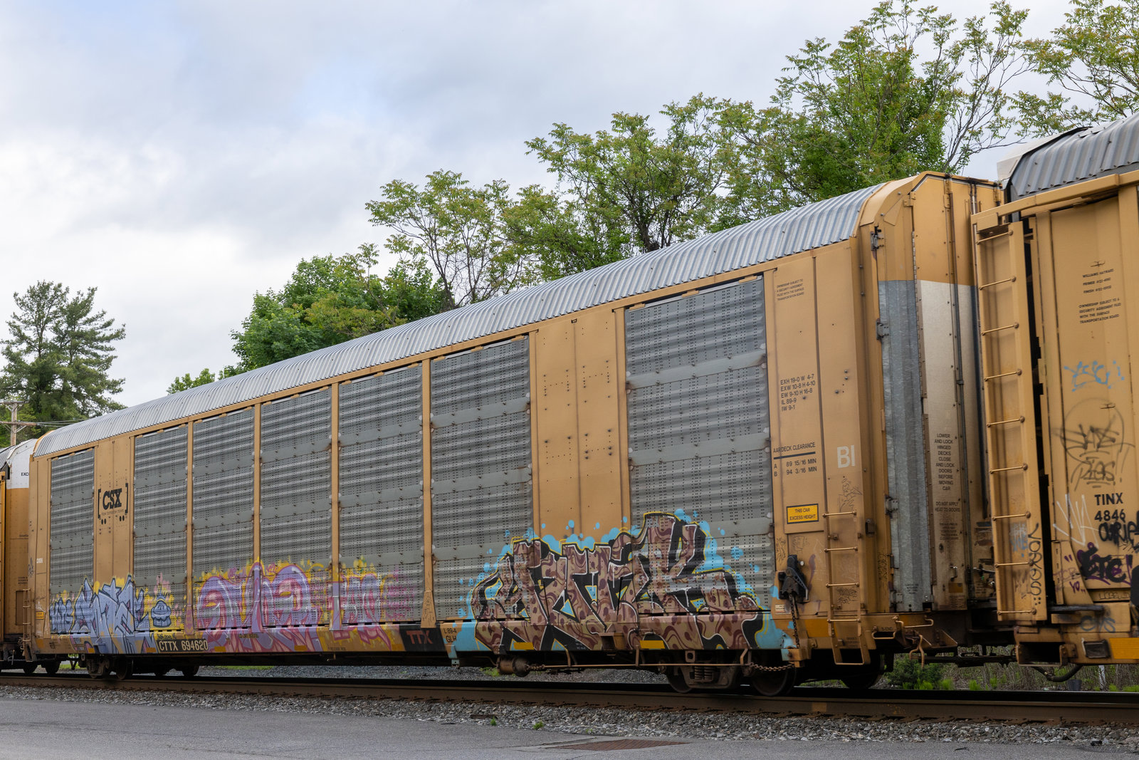 CTTX 694620
