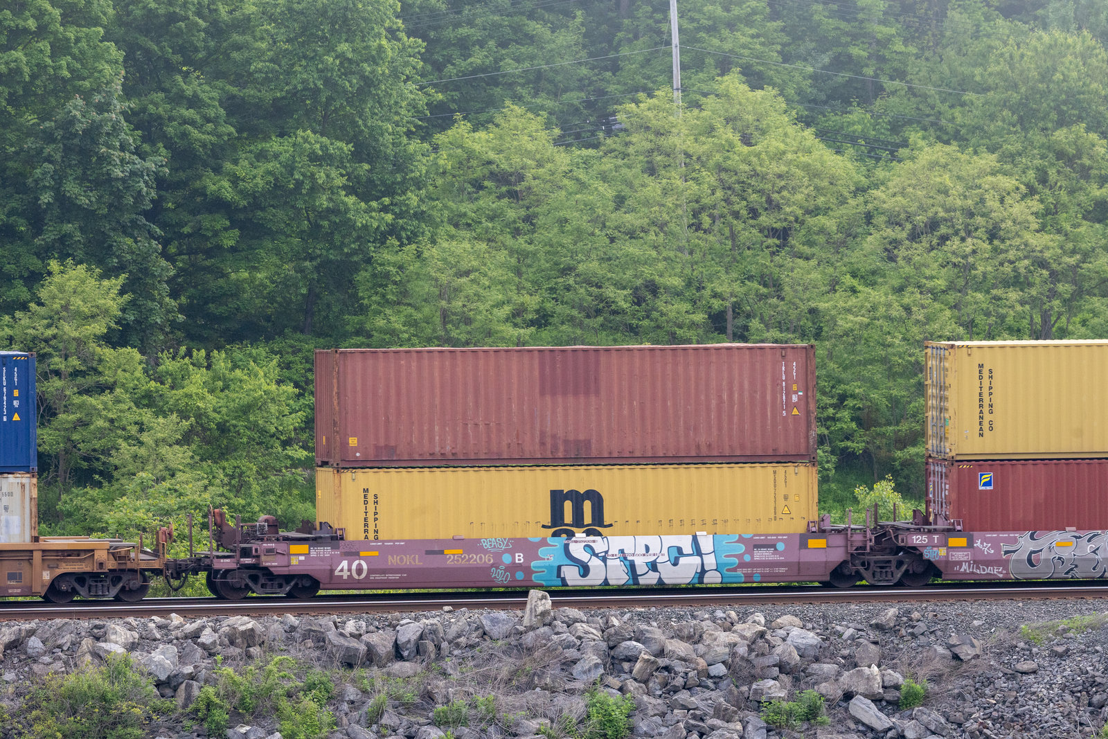NOKL 252206B