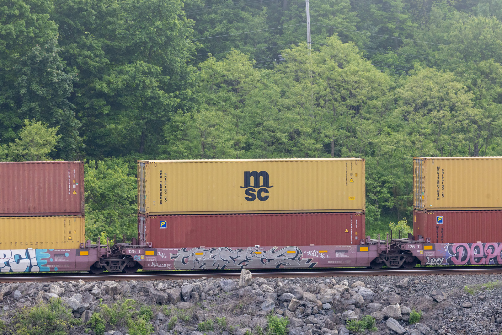 NOKL 252206C