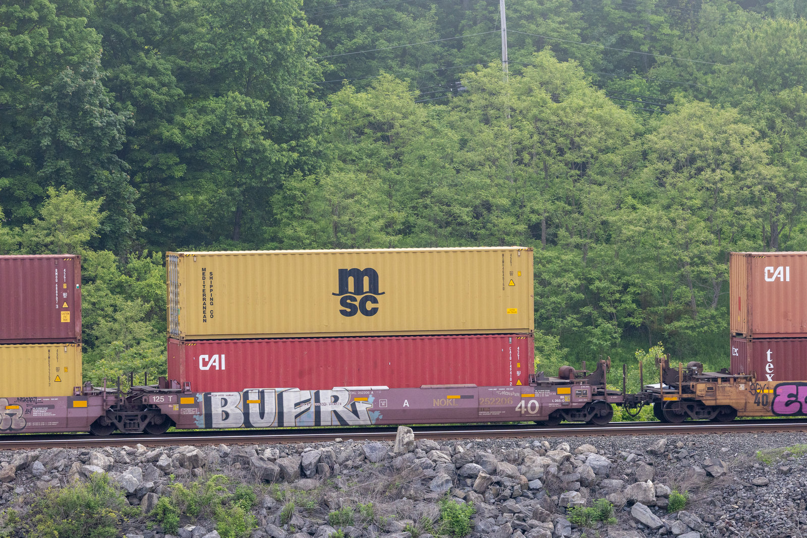 NOKL 252206A