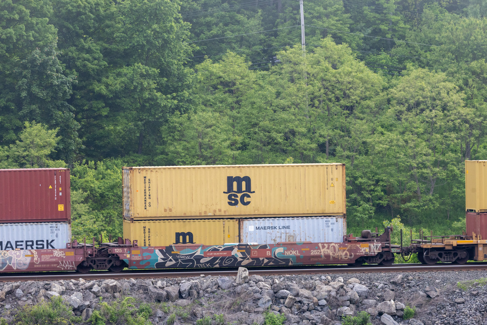 NOKL 252247B
