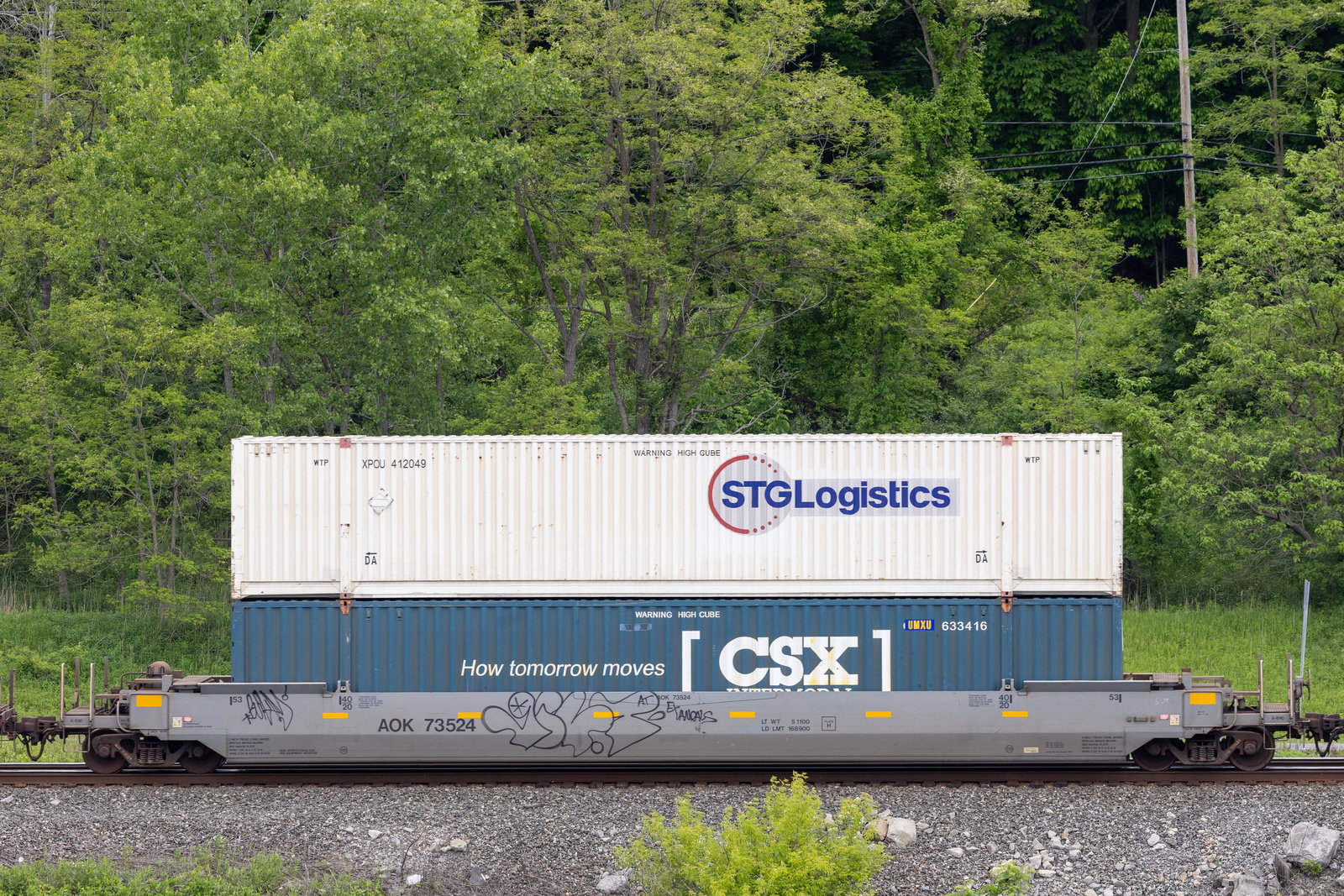 AOK 73524
