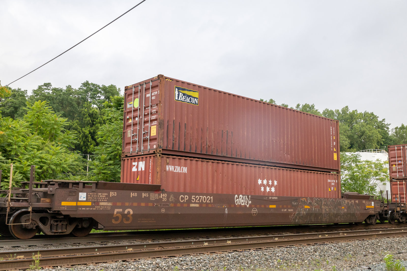CP 527021