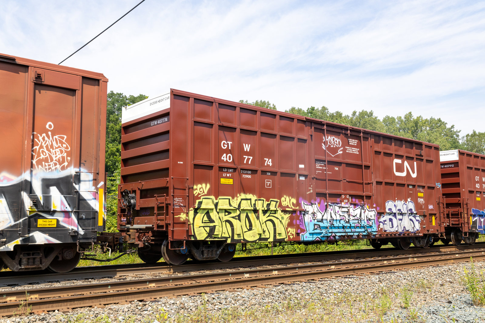 GTW 407774