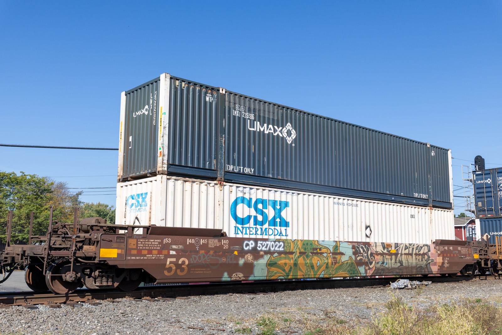 CP 527022