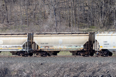 CLSX 5207