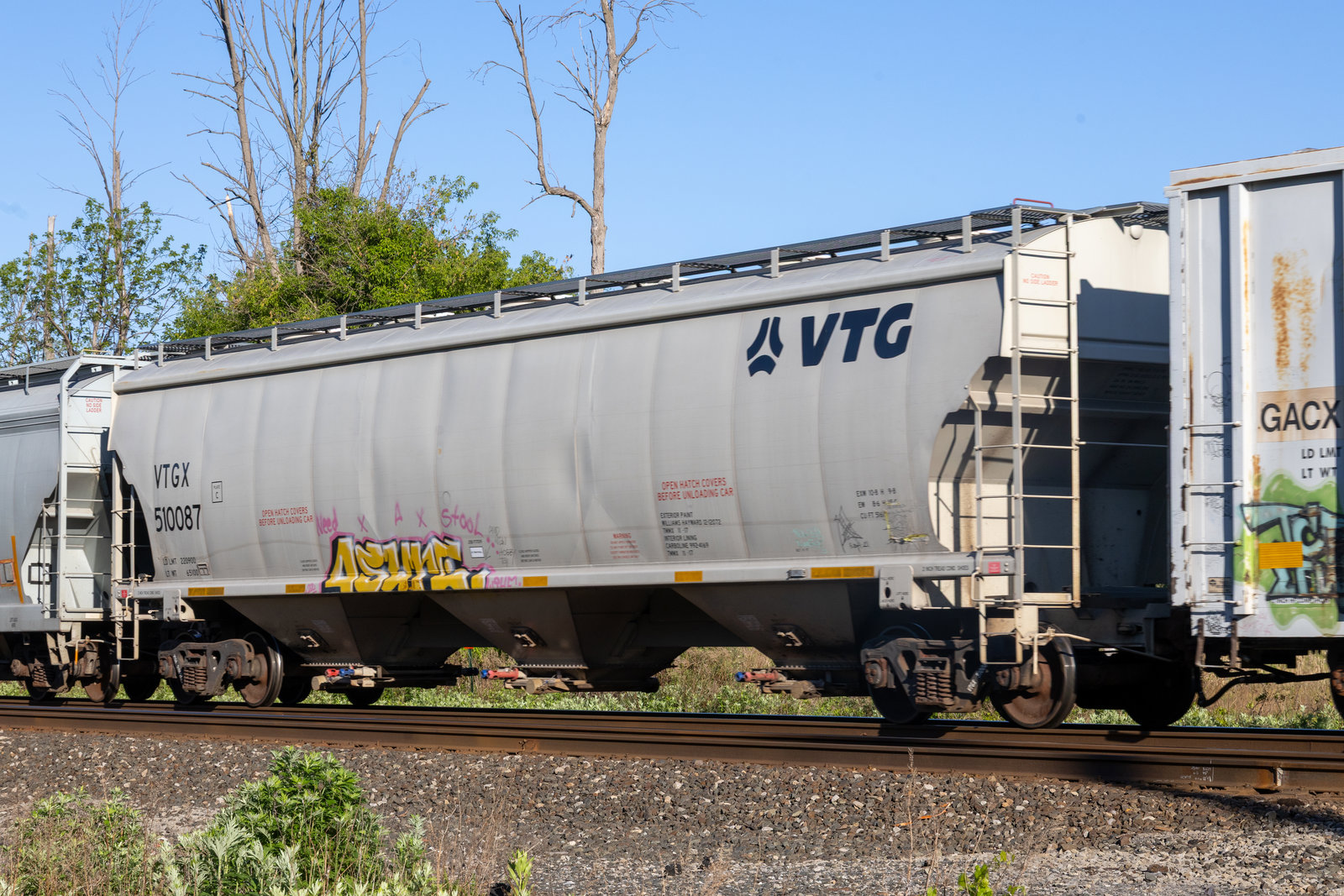 VTGX 510087