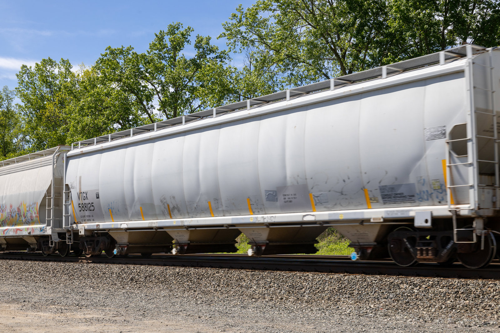 VTGX 588125