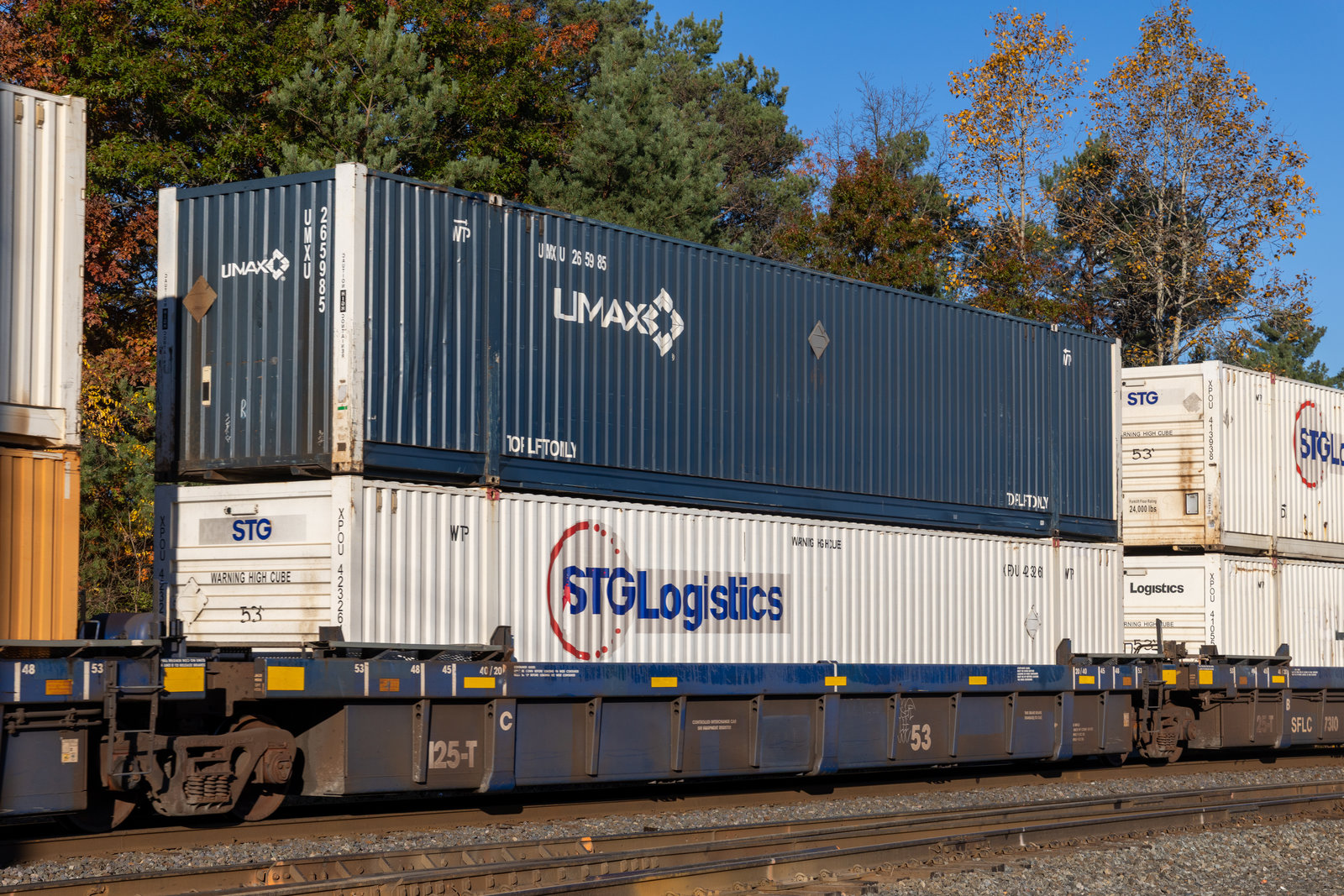 SFLC 7310C