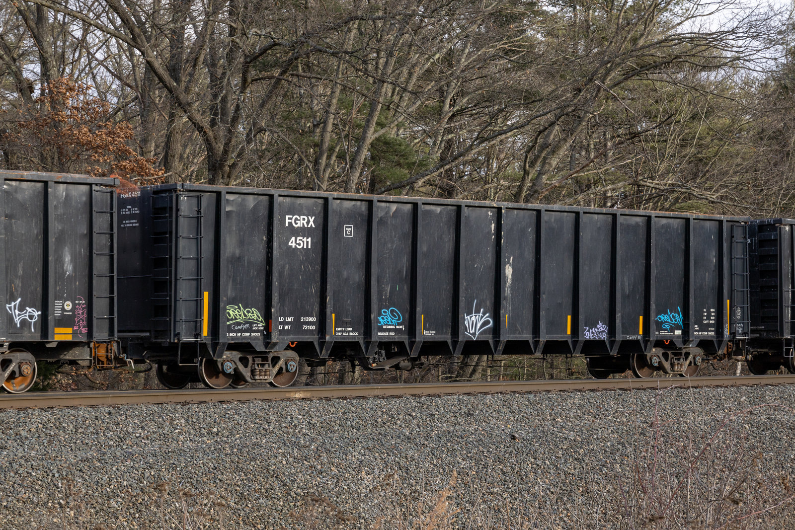 FGRX 4511