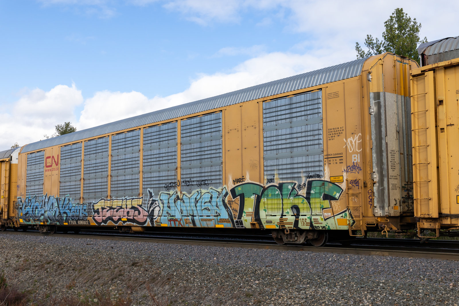 TTGX