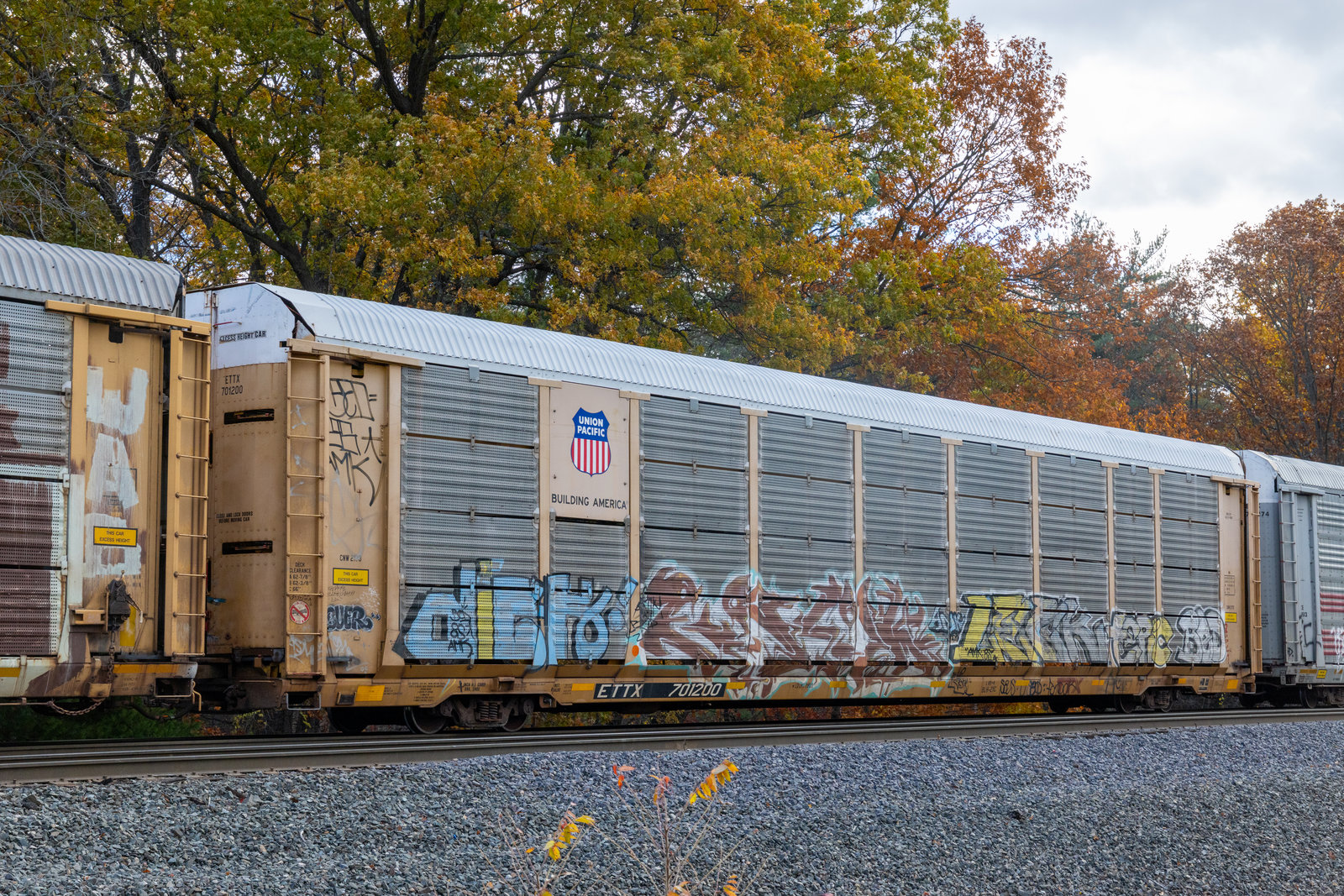 ETTX 701200