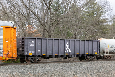 AIMX 19092
