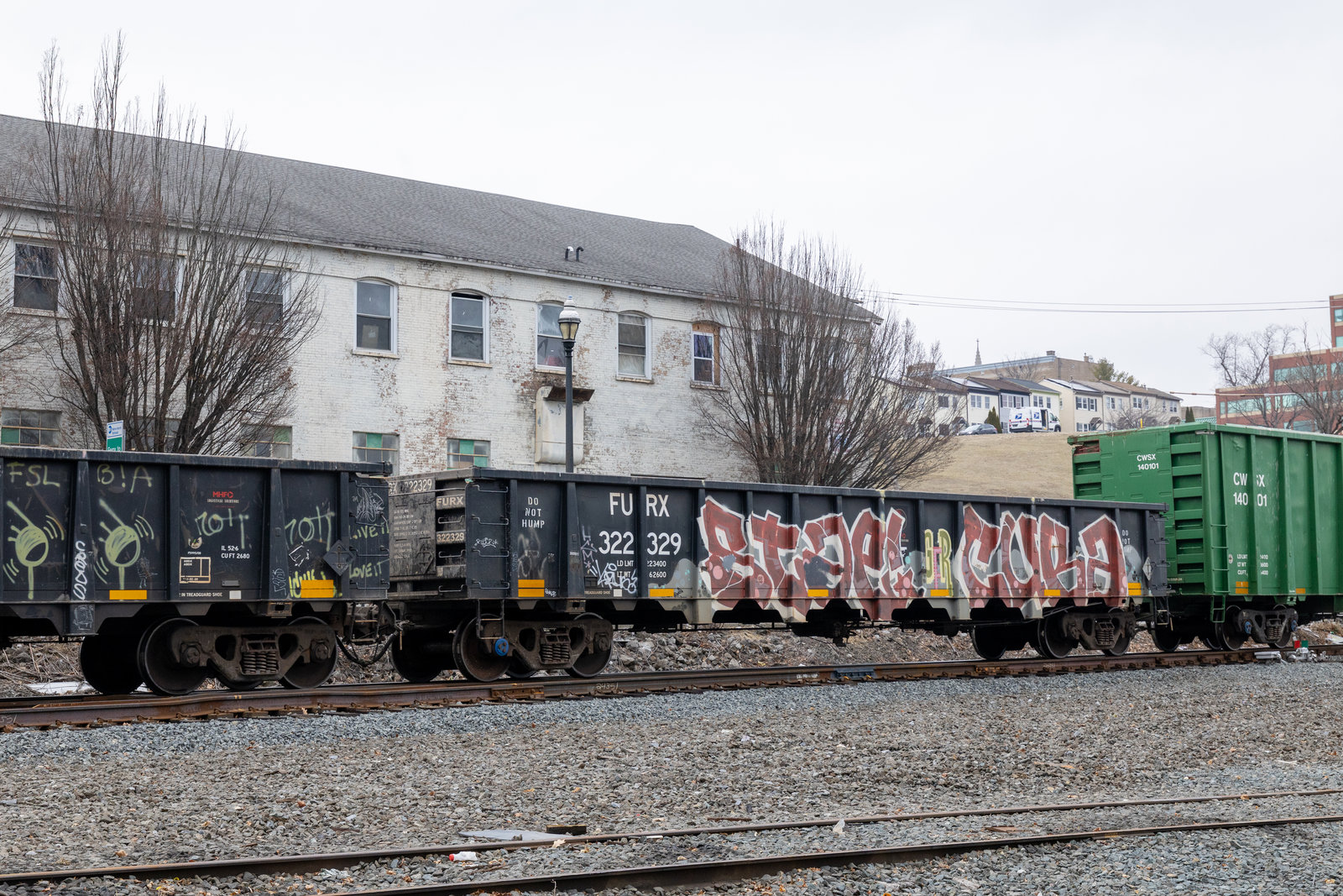 FURX 322329