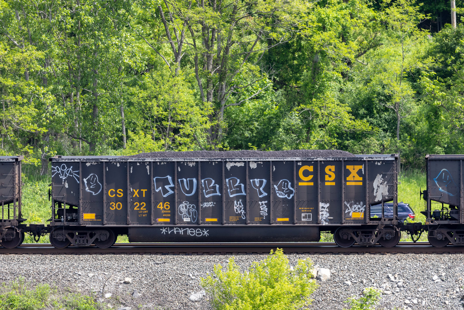 CSXT 302246