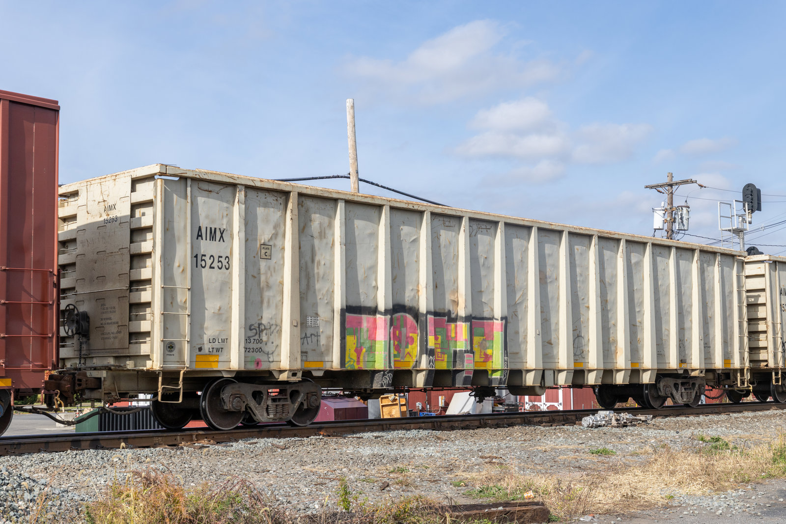 AIMX 15253