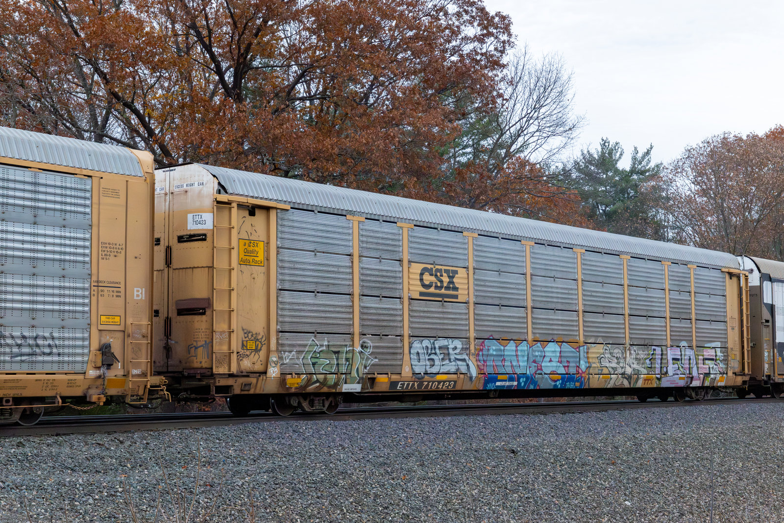 ETTX 710423