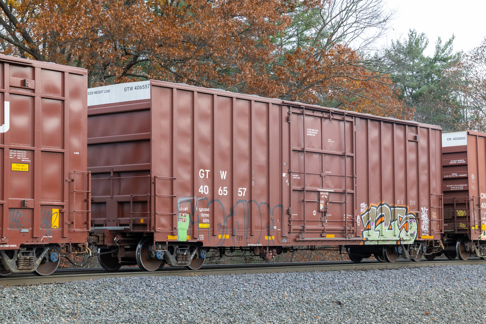 GTW 406557