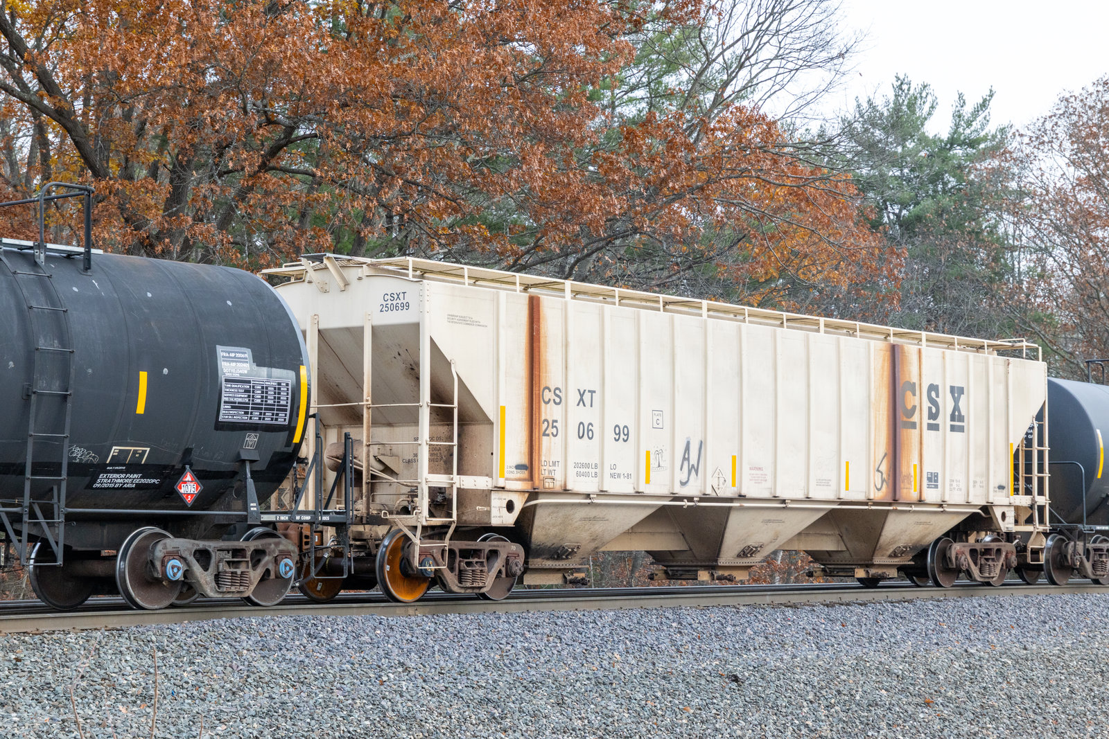 CSXT