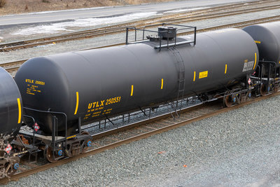 UTLX 250551