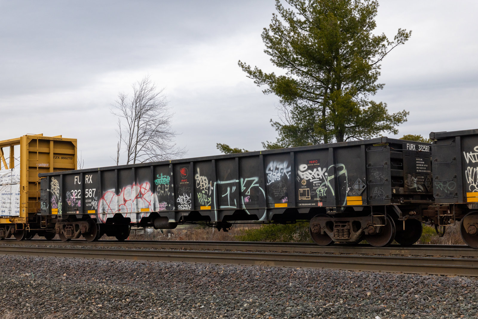 FURX 322587