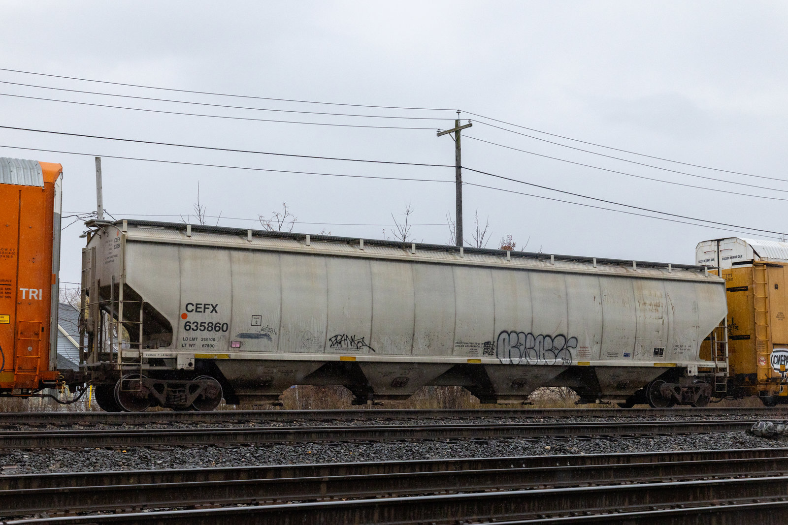 CEFX 635860