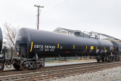 CBTX 787420