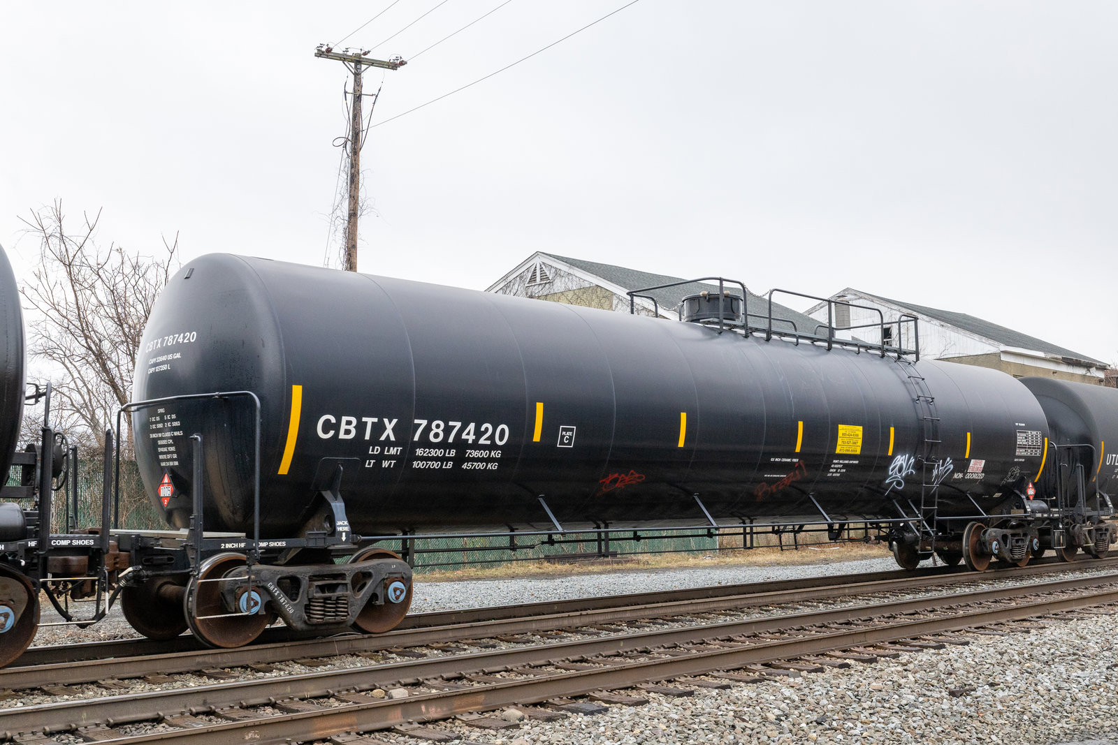 CBTX 787420