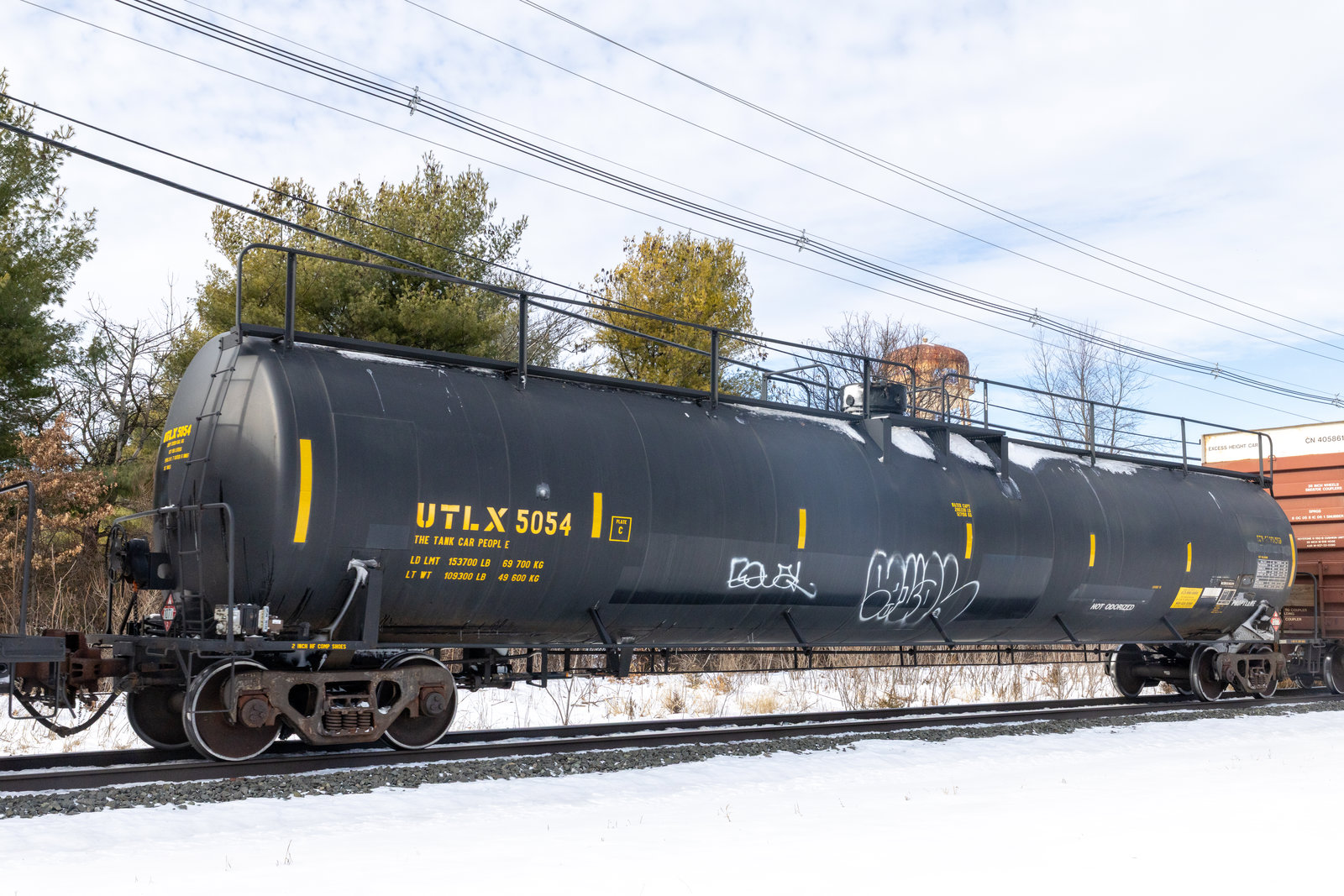 UTLX 5054