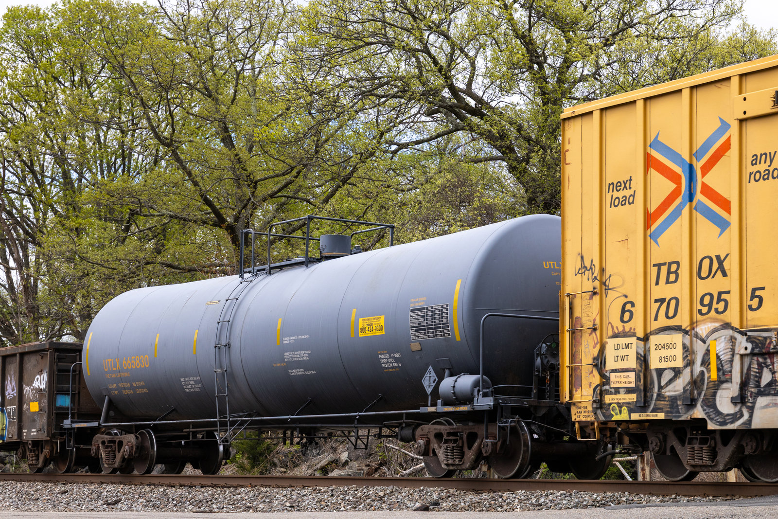 UTLX 665830