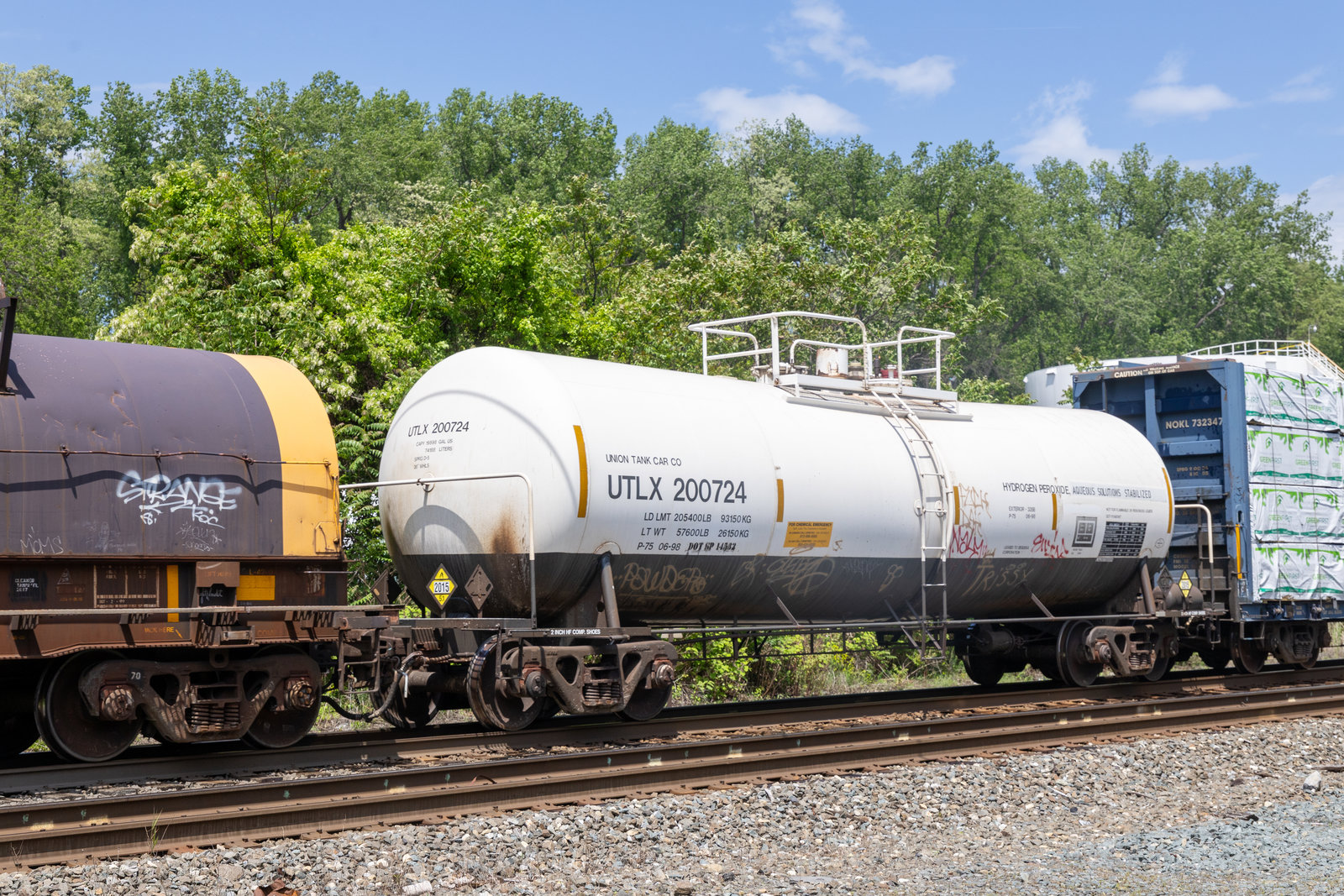 UTLX 200724