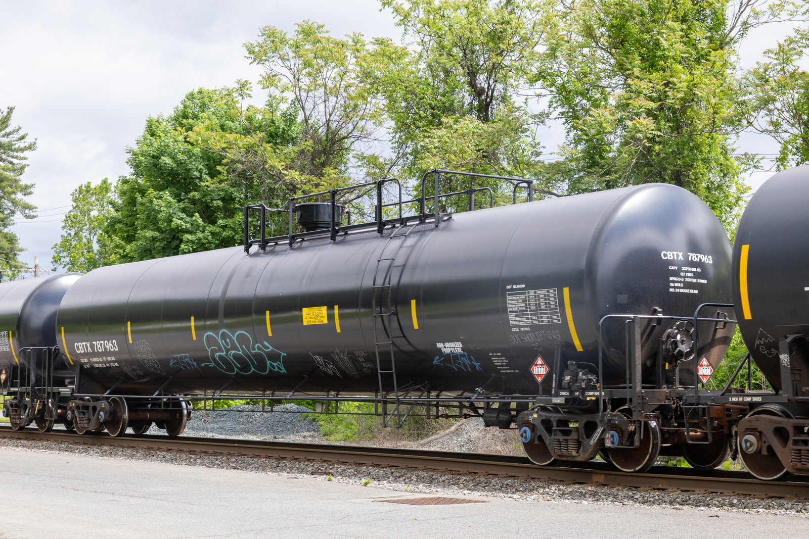 CBTX 787963