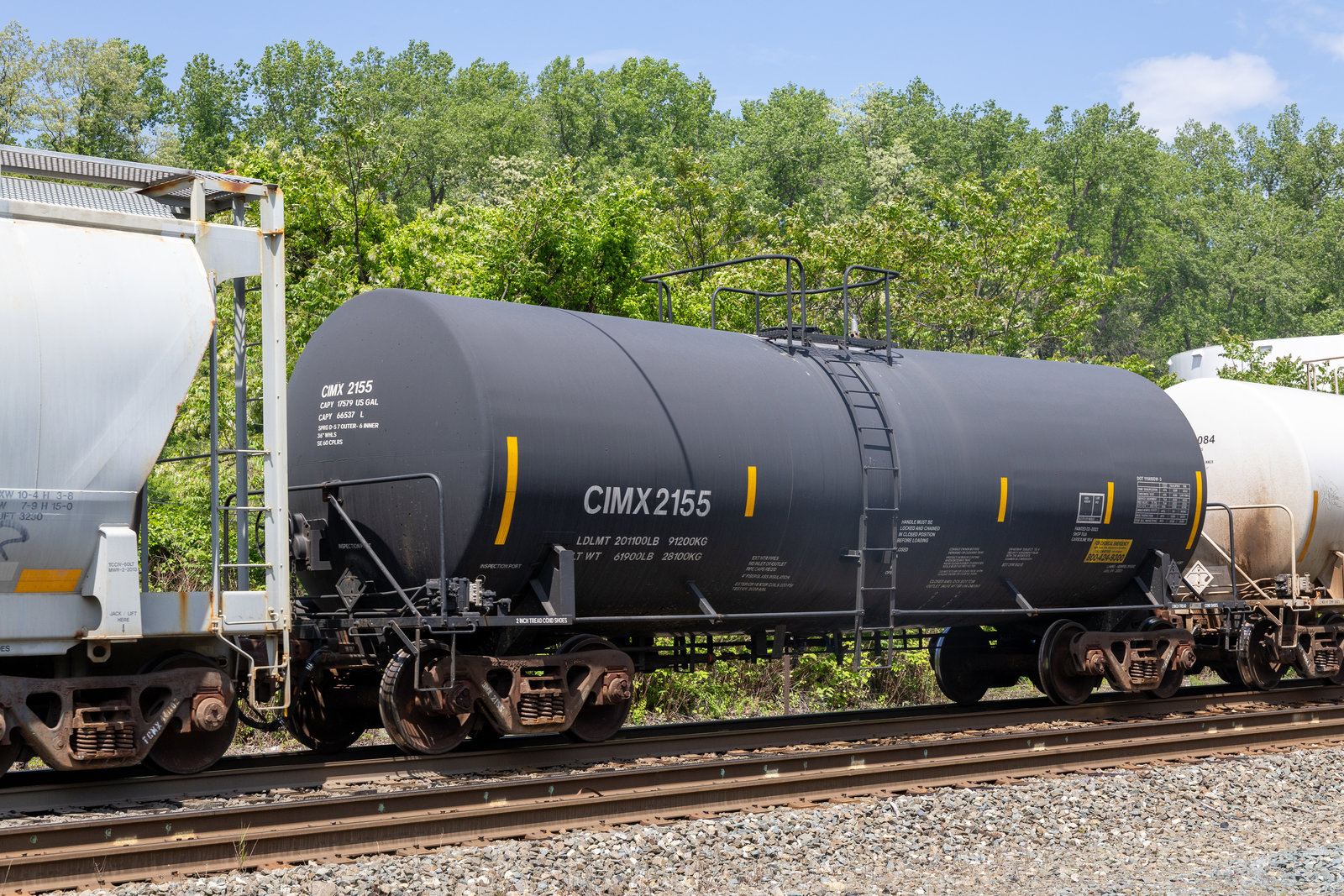 CIMX 2155