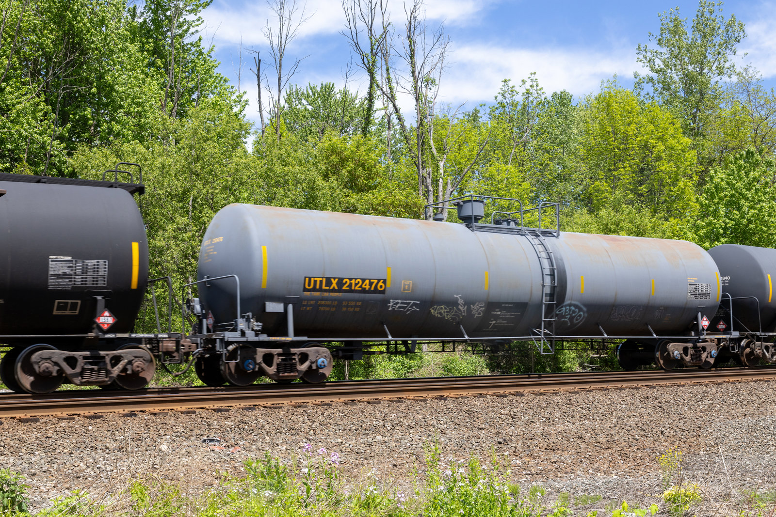 UTLX 212476