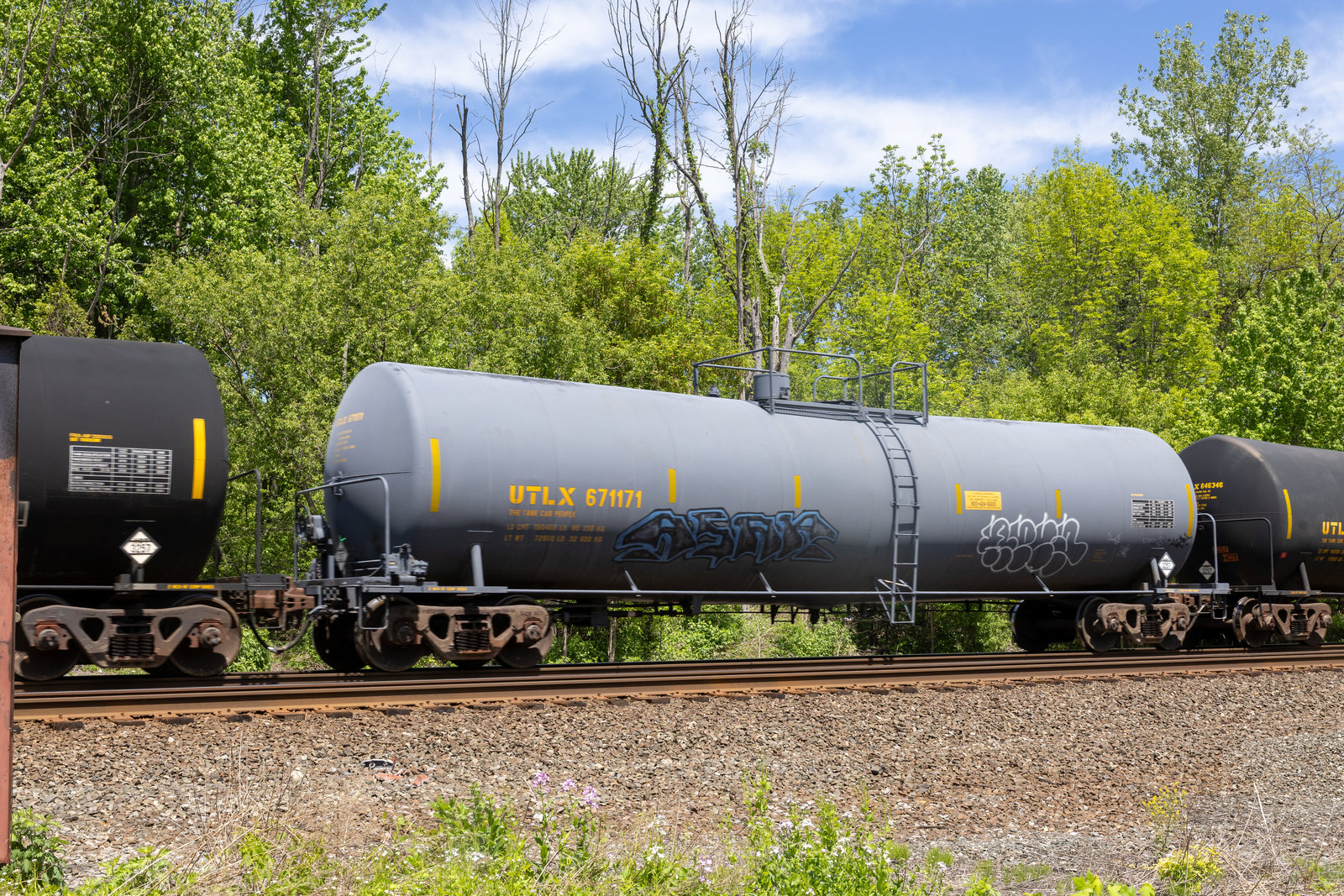 UTLX 671171