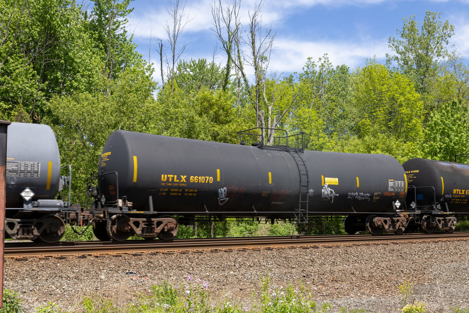 UTLX 661070