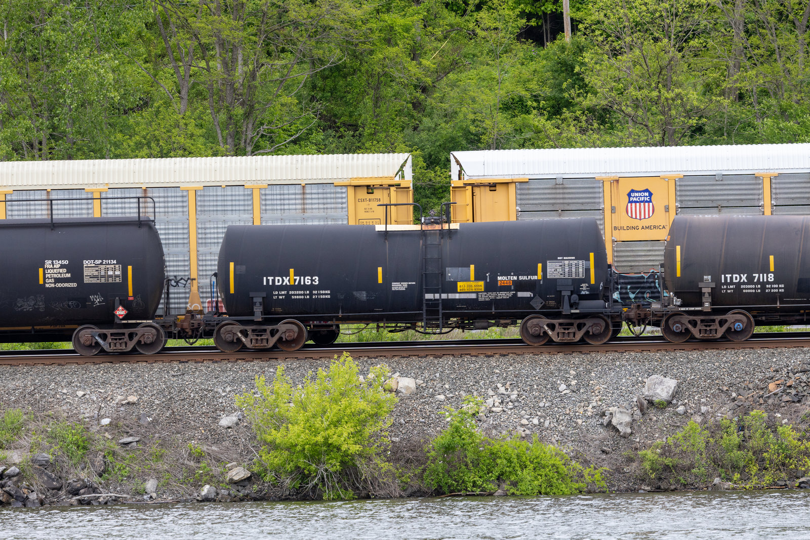 ITDX 7163