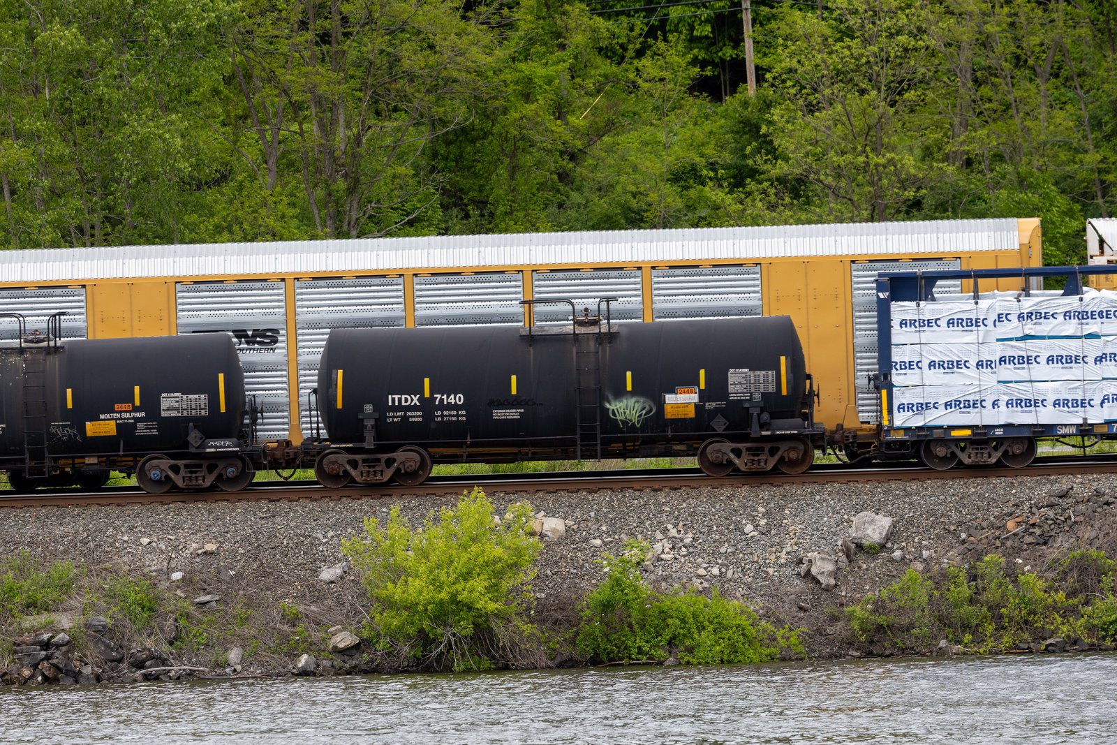 ITDX 7140