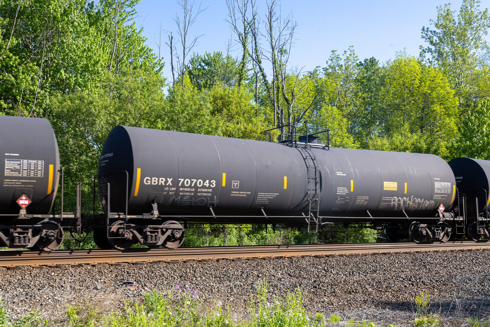 GBRX 707043