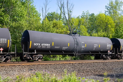 SCFX 670084