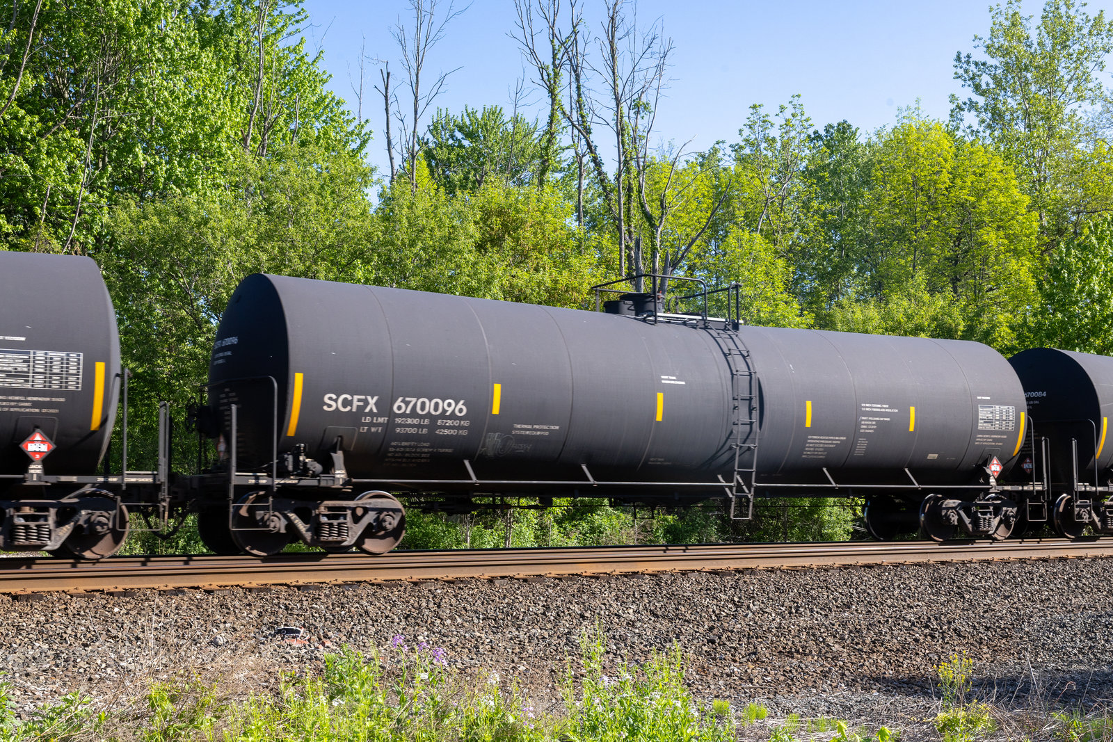 SCFX 670096