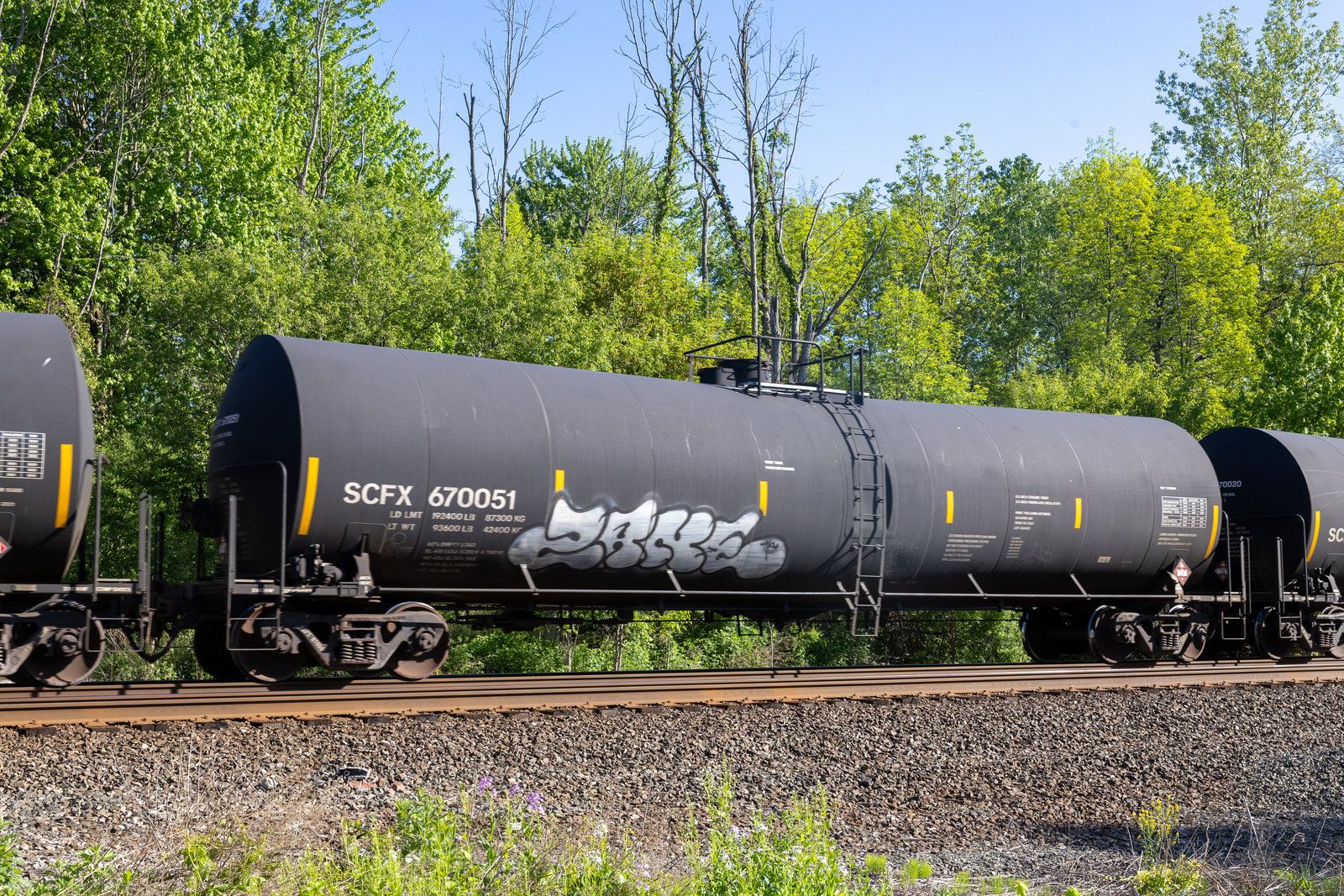 SCFX 670051