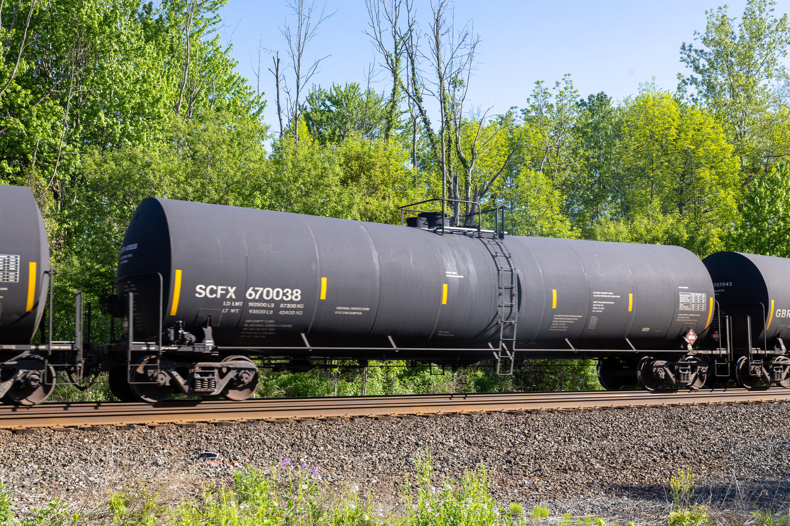 SCFX 670038