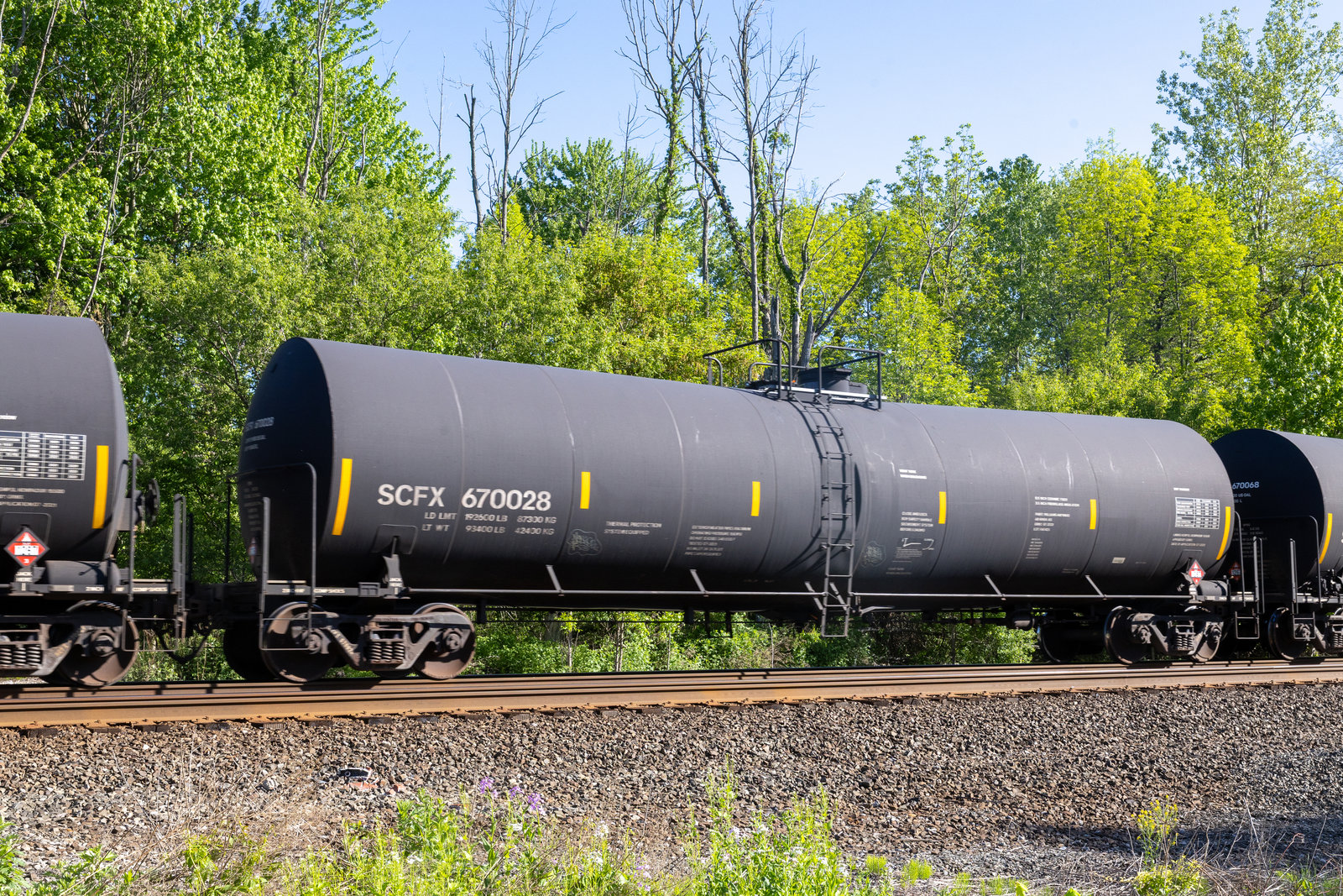 SCFX 670028