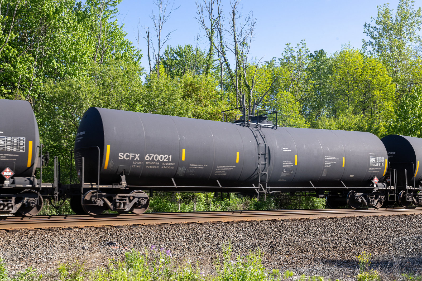SCFX 670021