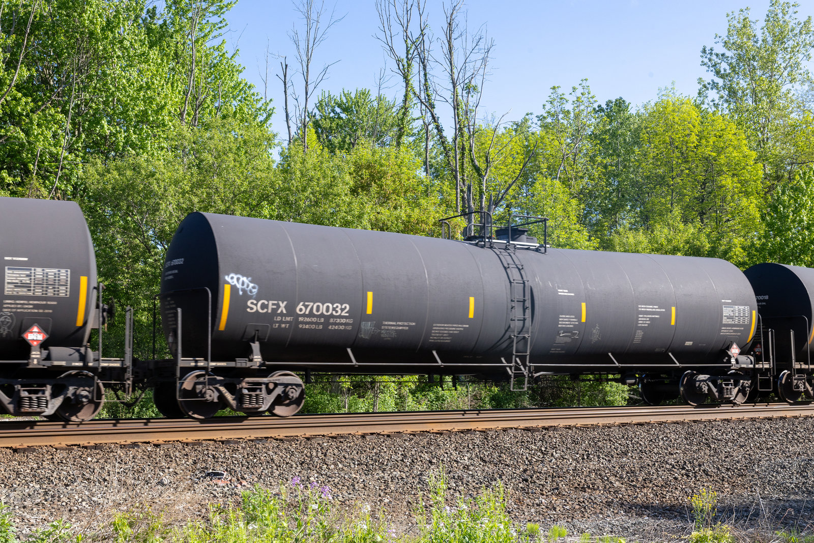 SCFX 670032