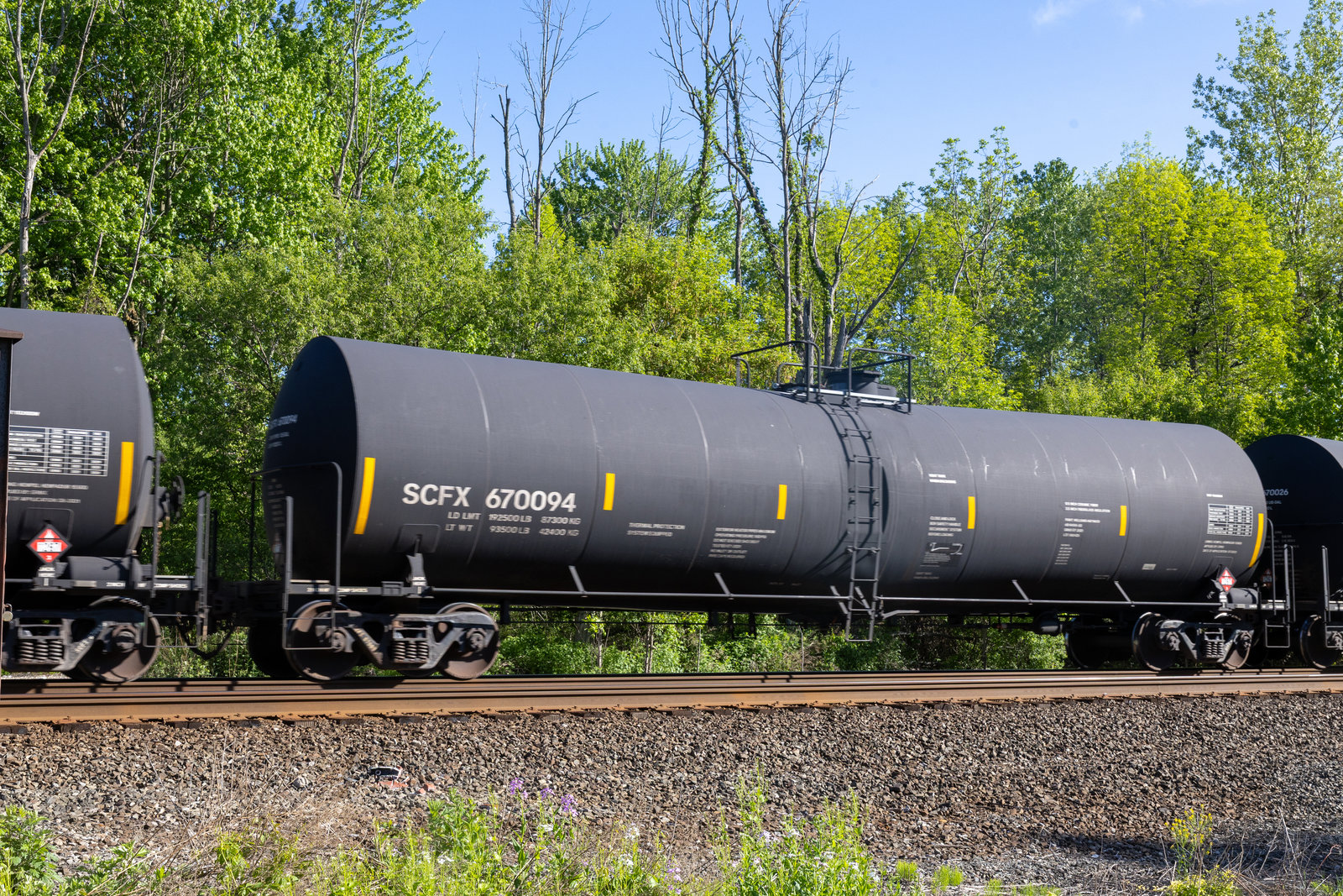 SCFX 670094