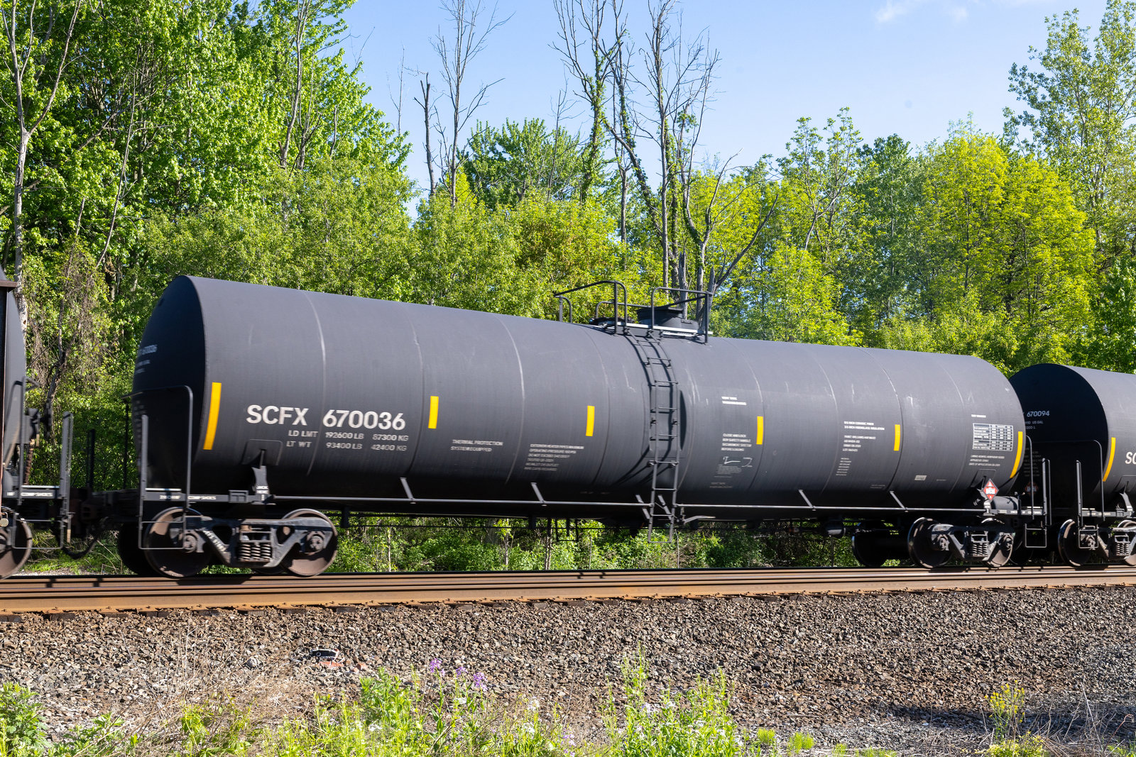 SCFX 670036