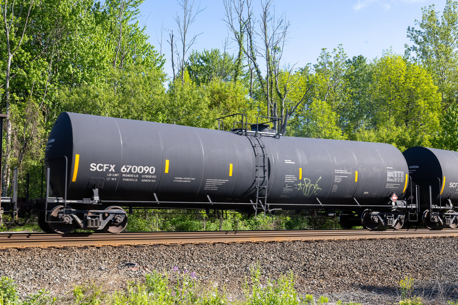 SCFX 670090