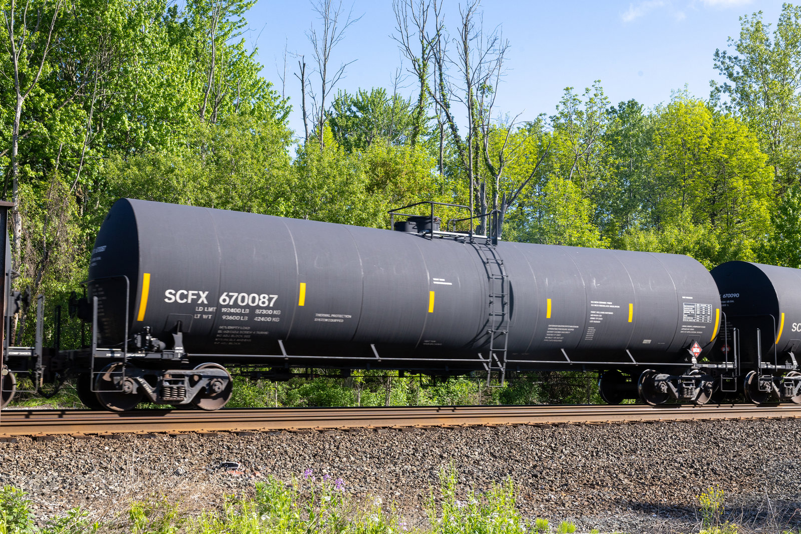 SCFX 670087